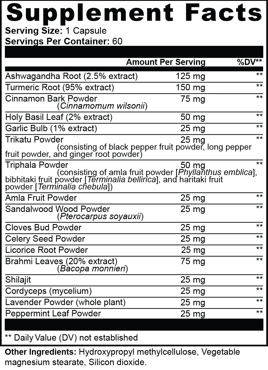 Cortisol Reset Complex