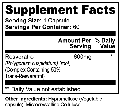 Premium Resveratrol