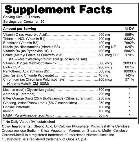 Adrenal Boost Formula