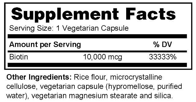 Biotin (Clinical Strength)