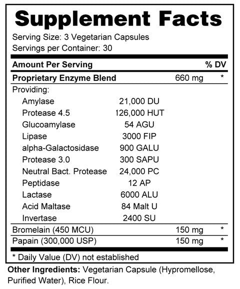 Ultra Digestive Enzyme Complex