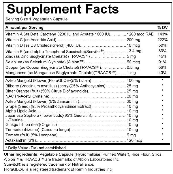 Eye Care Support Pro