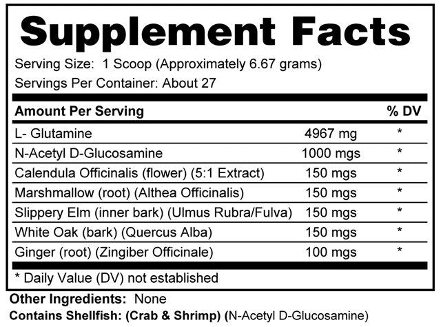 Gut Wellness Blend
