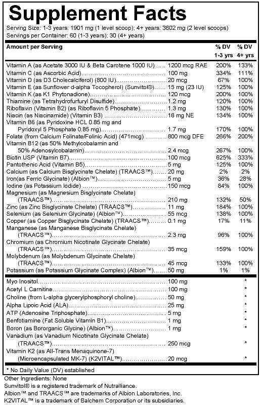 Methylated Kid's Multivitamin