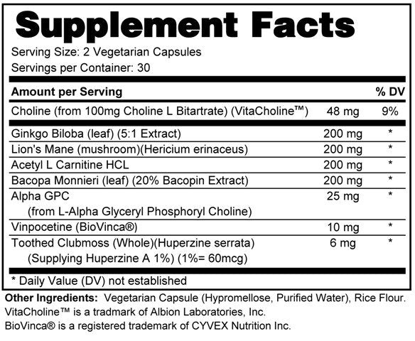 Cognitive Function Max