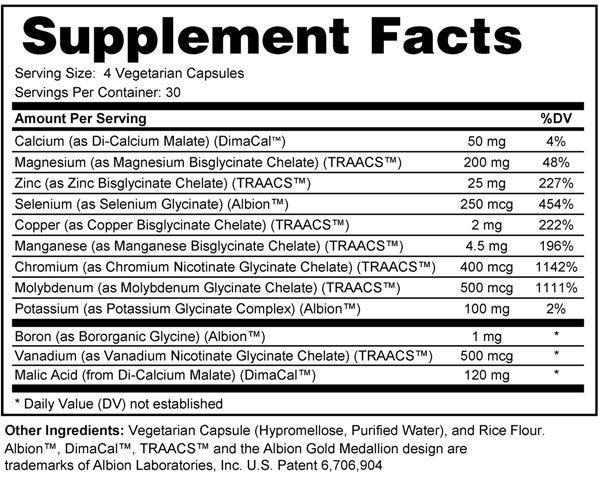 Essential Mineral BioComplex