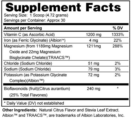 DailyEase Digestive Powder