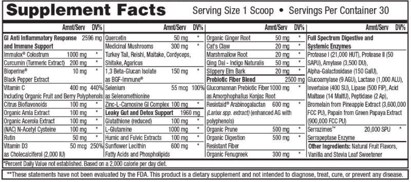 ProGut Clinical Complex