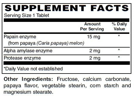 Papaya Enzymes