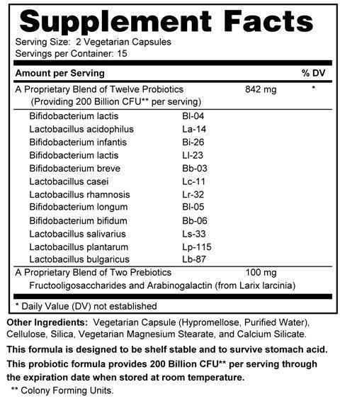 Probiotic RX 200