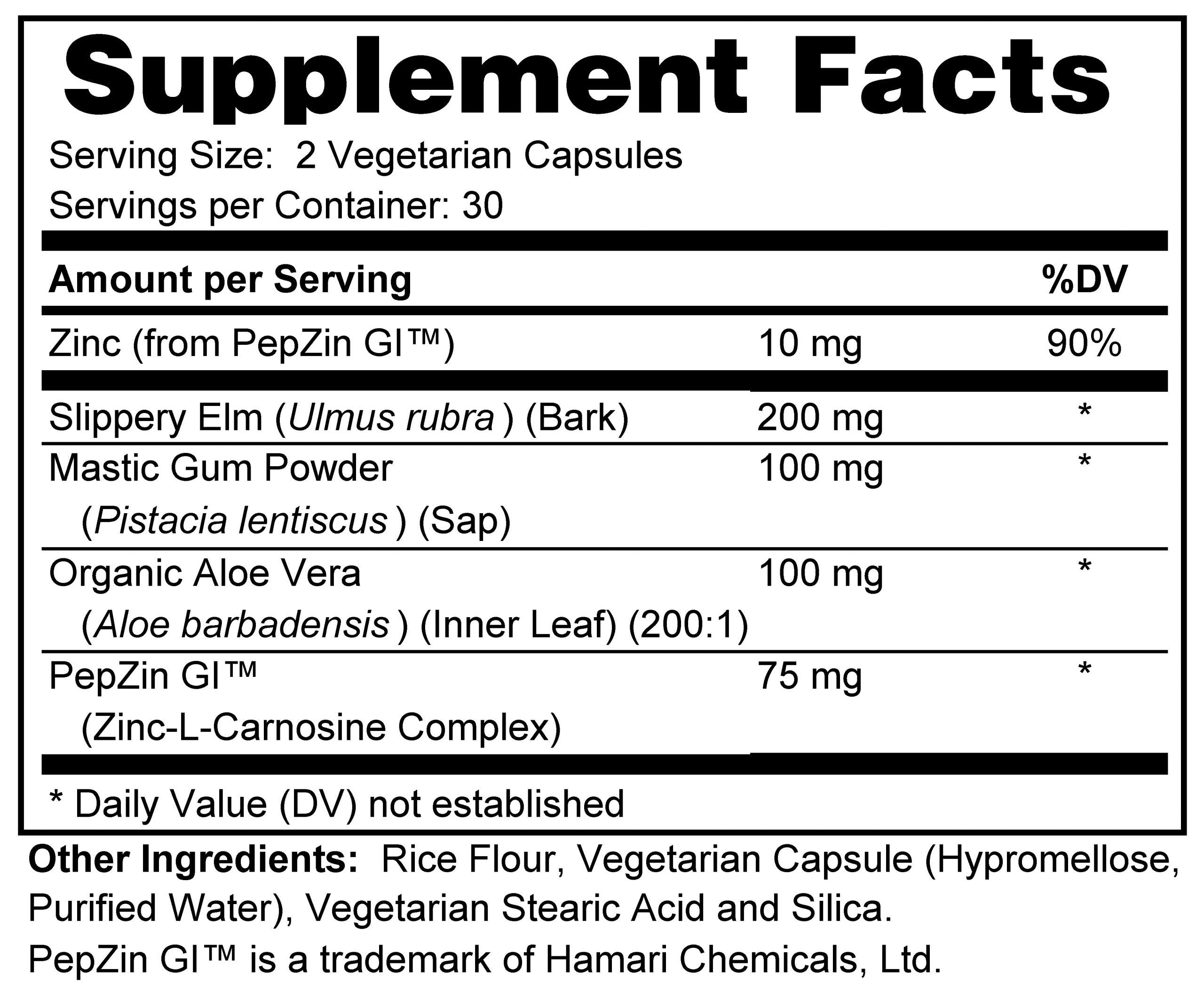 Stomach Wellness Formula