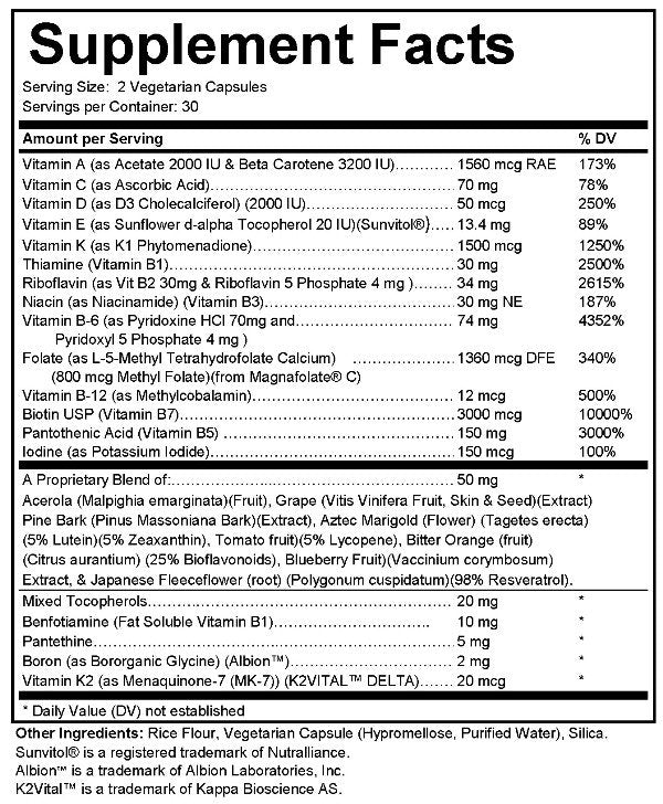 Super Methylated Multivitamin