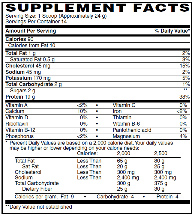 Whey Protein - Full Spectrum (Chocolate)